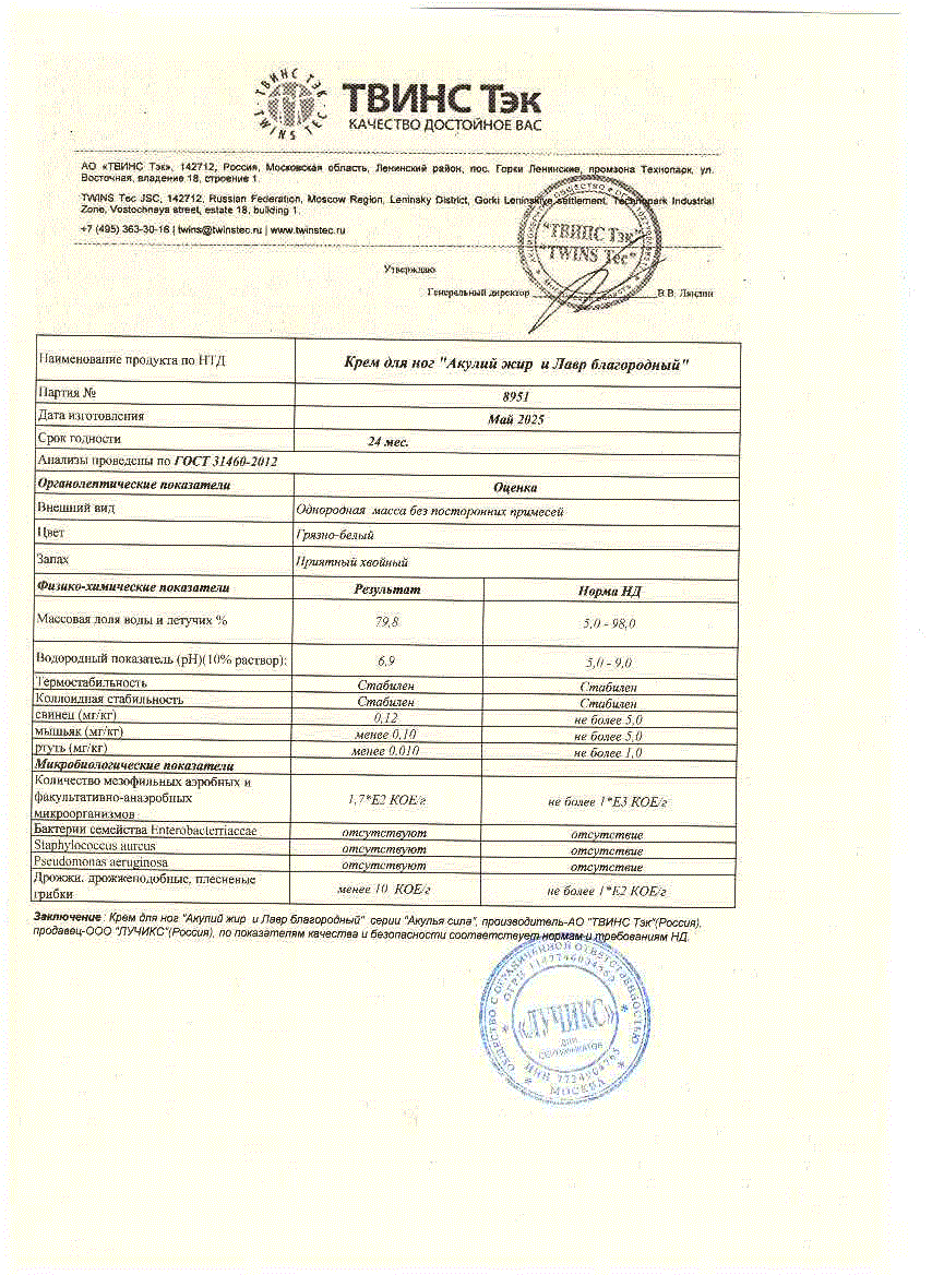 Паспорт №052025